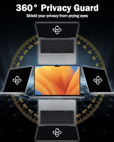 360° Privacy Screen Protector Compatible with MacBook Pro 16 Inch (2019-2020)