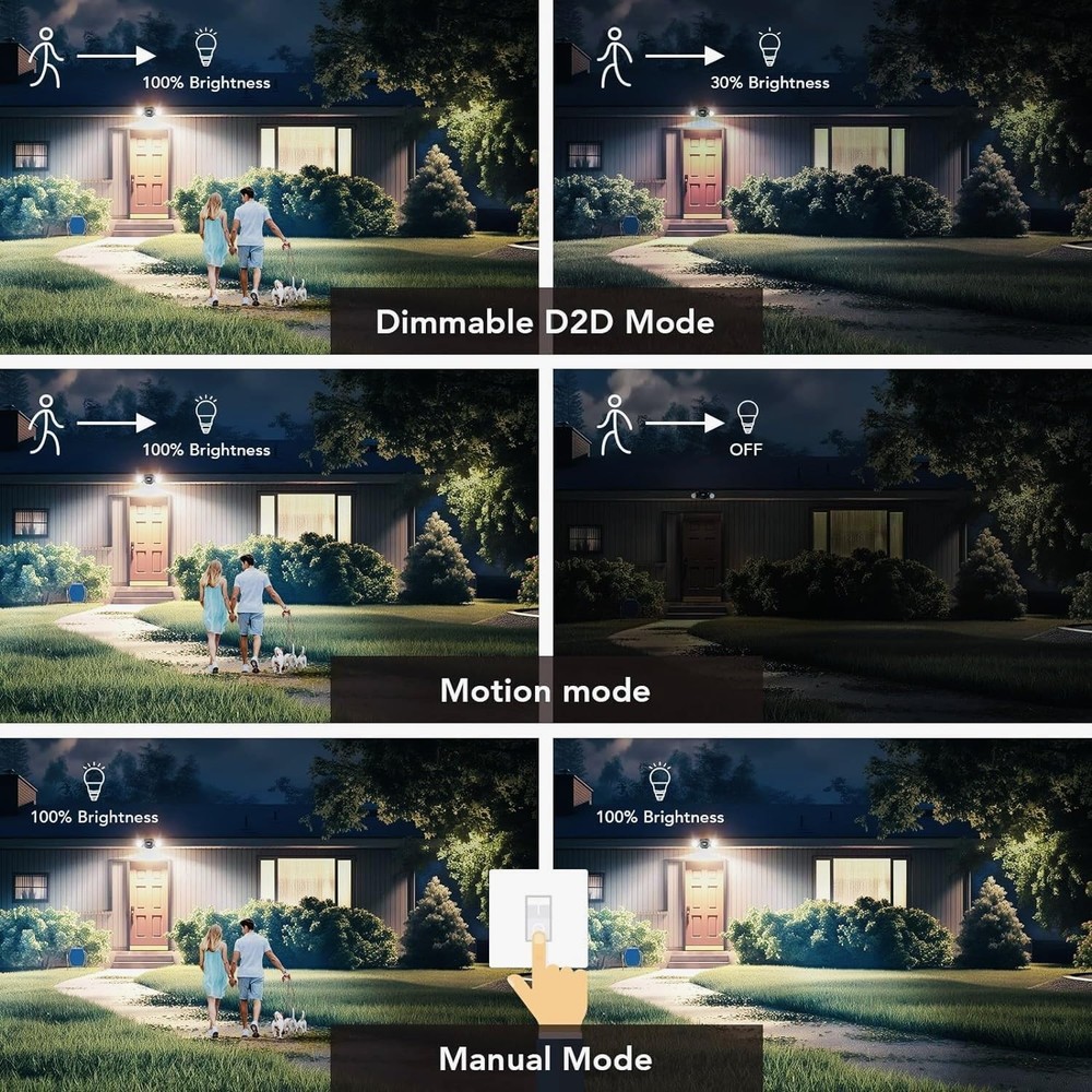 OREiN Motion Sensor Outdoor Security Light, Adjustable 2 Heads, Black