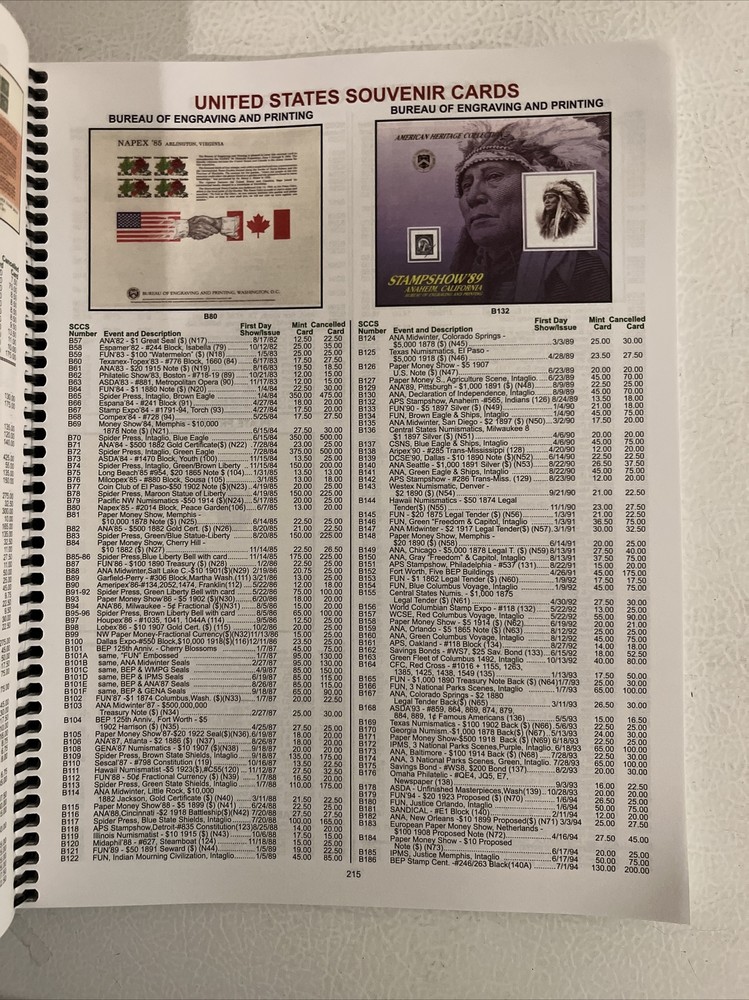 2019 Brookman Stamp Autographs 1st Day Catalog Spiral Bound Hot Wheels