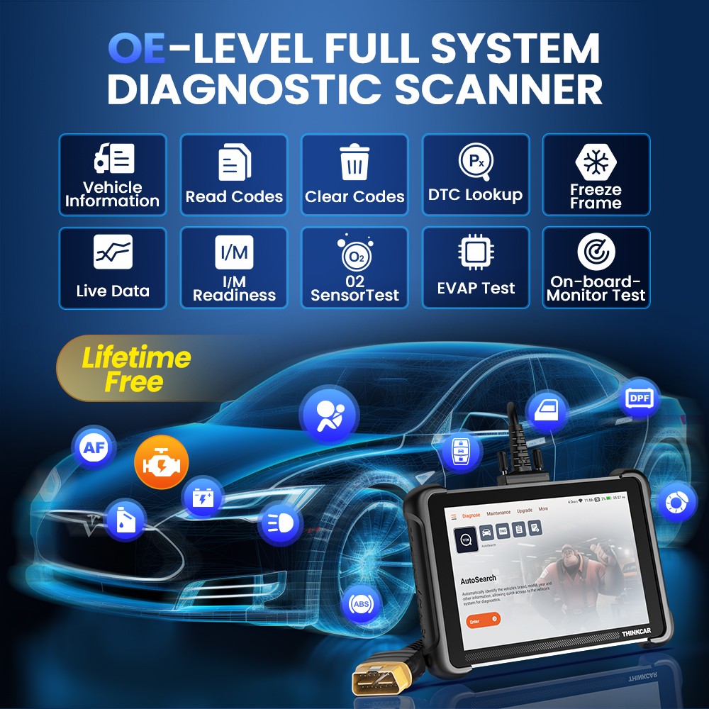 Thinkcar 689 +TPMS TOOL+ 4sensors Diagnostic Scanner CANFD & DOIP Active Test US