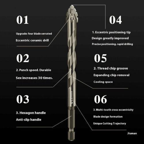 New Four-Flute Sawtooth Eccentric Drill Bit, Cozy Hoome Efficient Drill Bits US