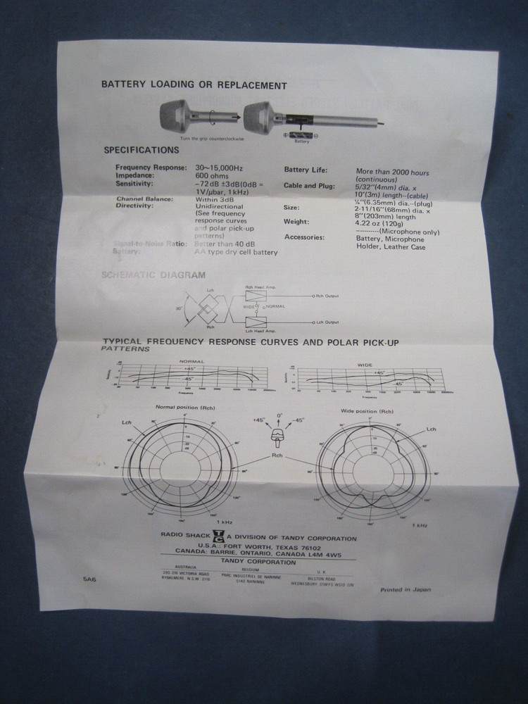 Vintage Realistic Dual Pattern Stereo Electret Microphone System # 33-919 w Case