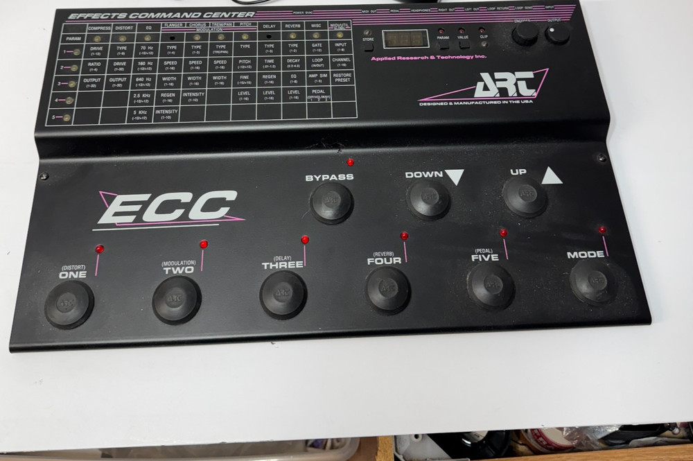 ART (Applied Research & Technology) Effects Command Center (ECC)