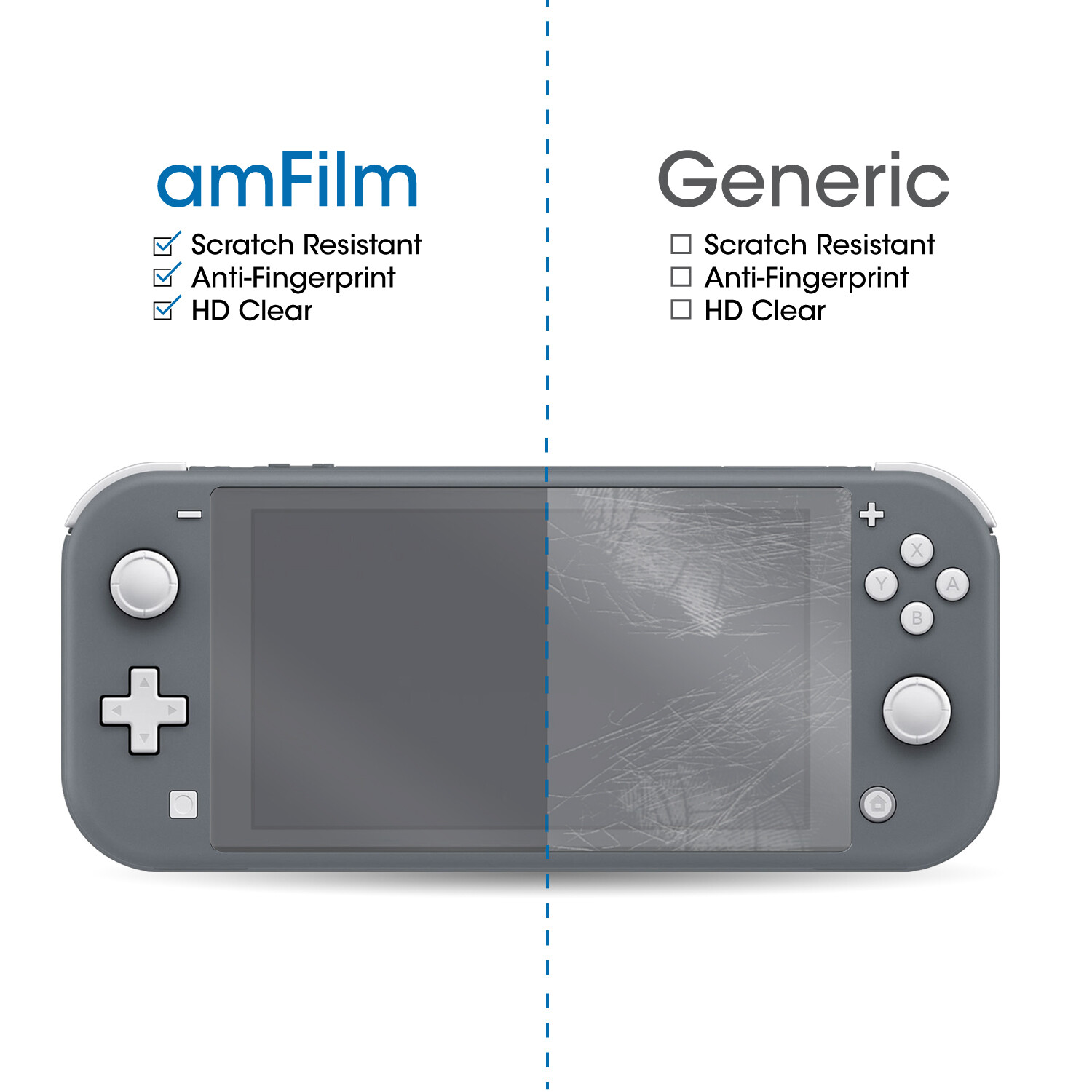 amFilm (3 Pack) Nintendo Switch Lite Screen Protector - Premium Tempered Glass