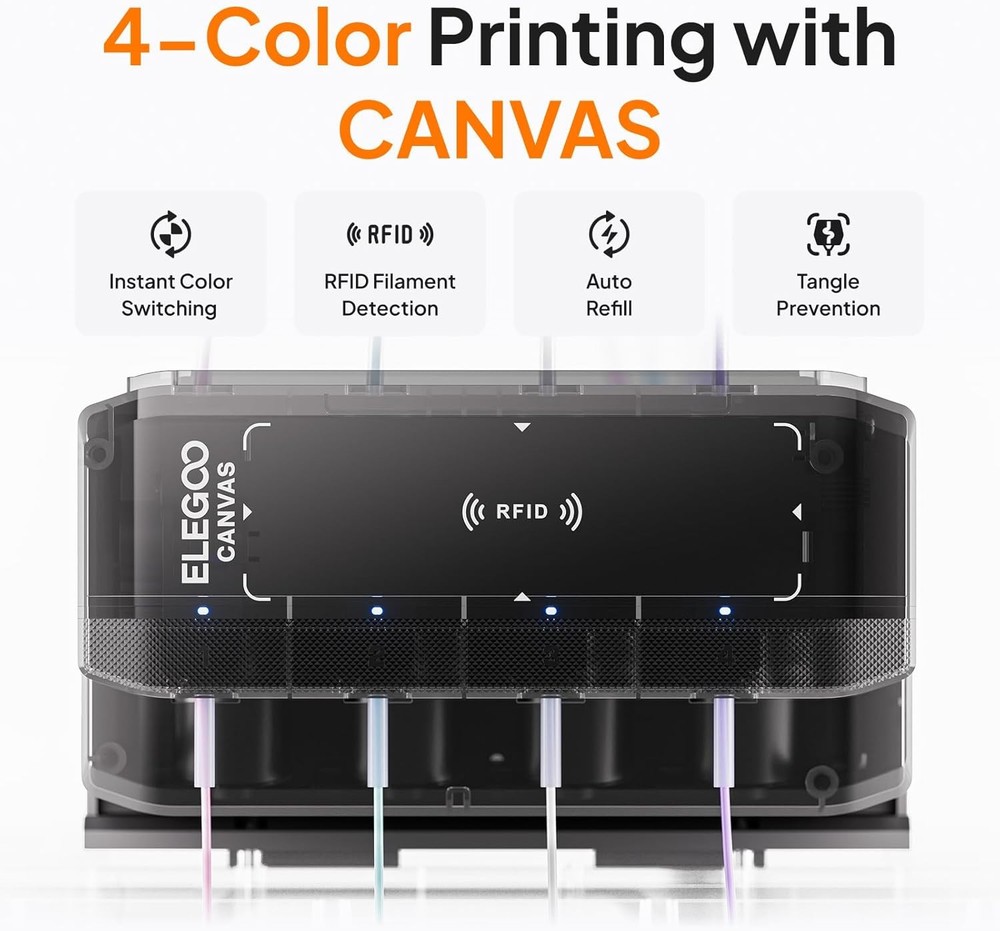 ELEGOO Centauri Carbon 2 Combo FDM Printer