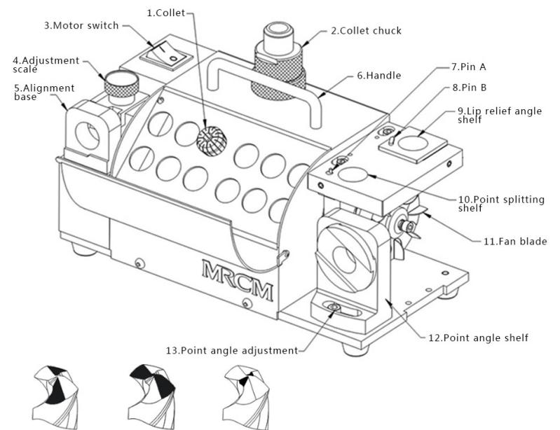 Hot MR-13D Drill Bits Sharpener Grinder Grinding Machine 2-13 Mm 100-135 Angle''