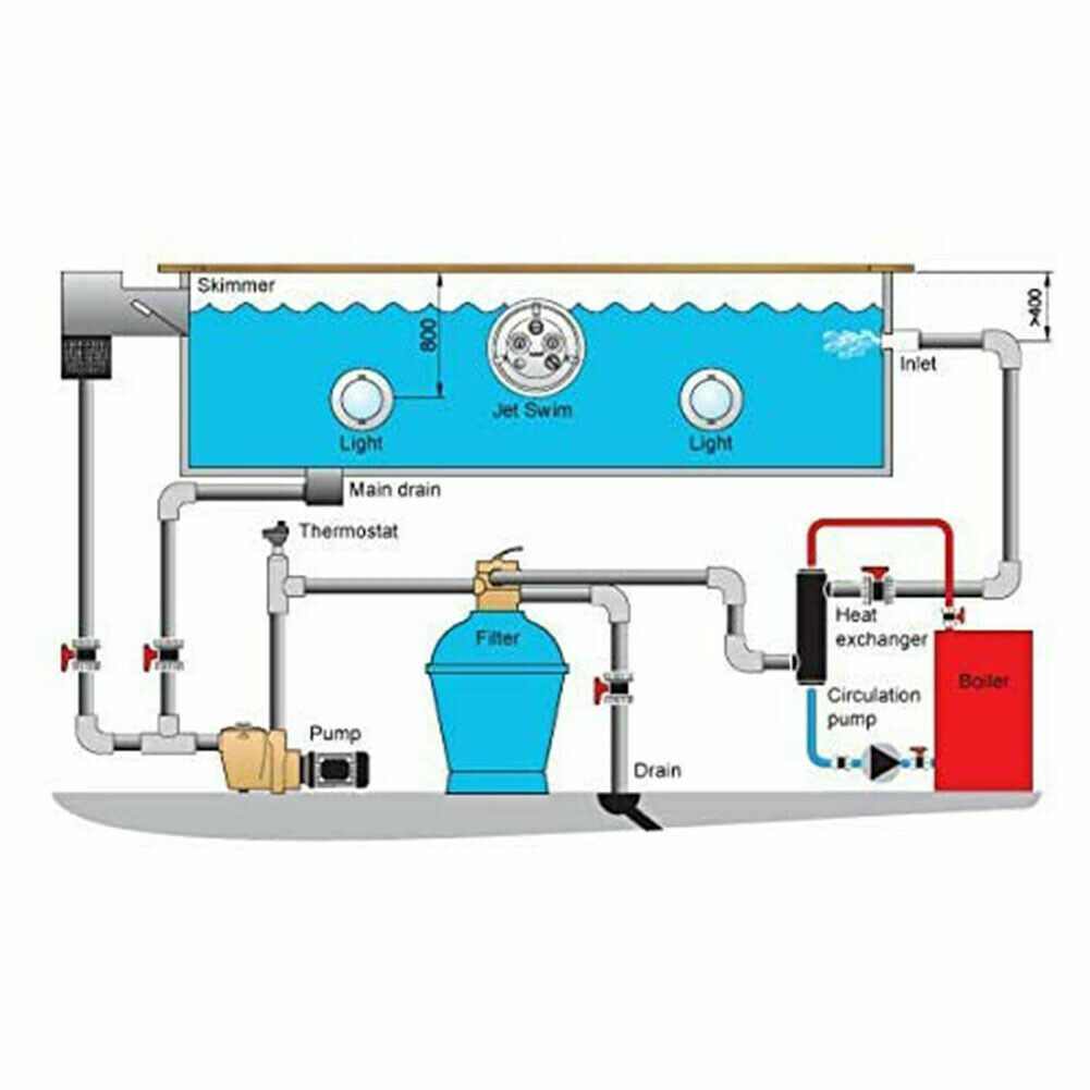 Salt Water Heat Exchanger Titanium 55kBtu Same Side 1" 3/4"FPT Mariculture