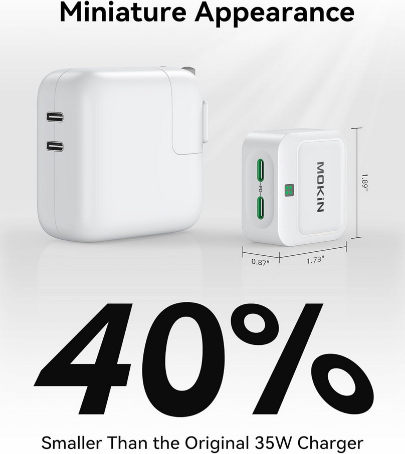 MOKiN Mini 40W Dual USB C Wall Charger