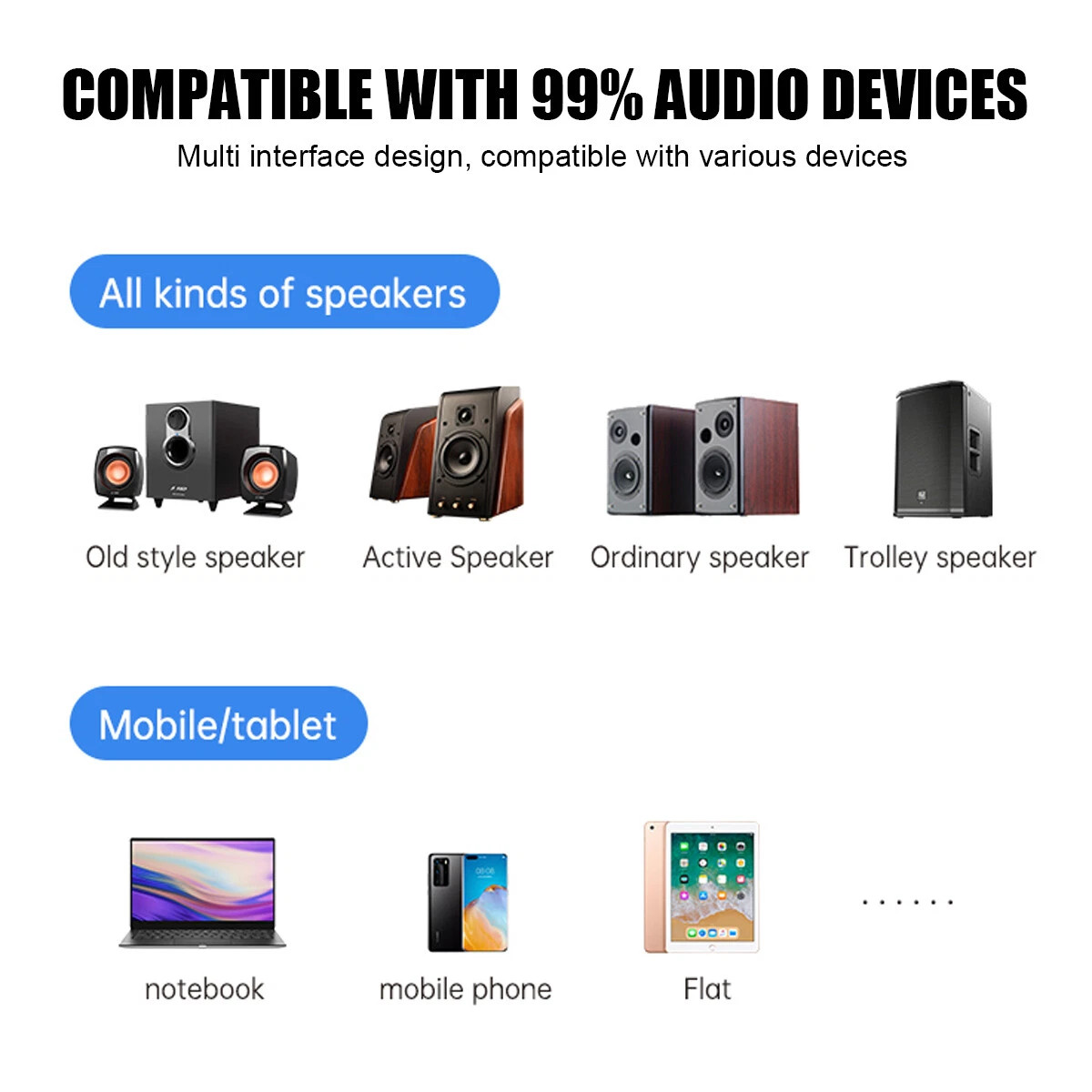 Bluetooth 5.3 Home Stereo Audio Receiver AUX USB Optical HD Music to RCA Adapter