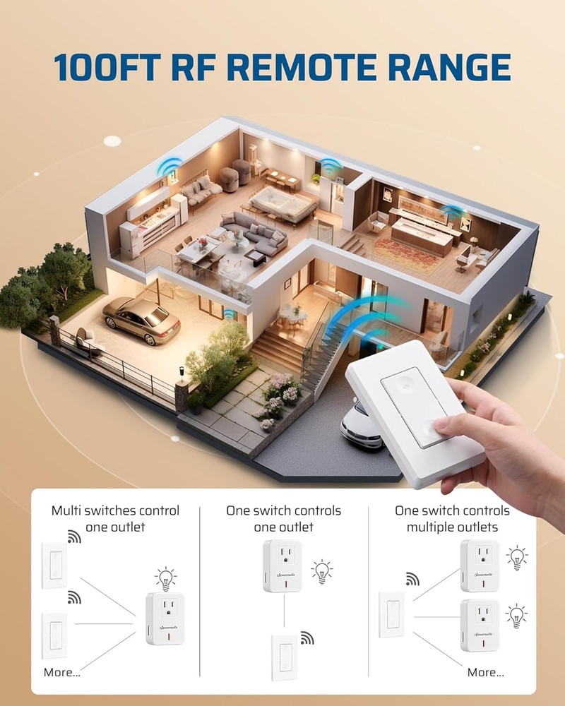 Remote Control Outlet - Wireless Wall Mounted Light Switch, 100 Feet RF Range