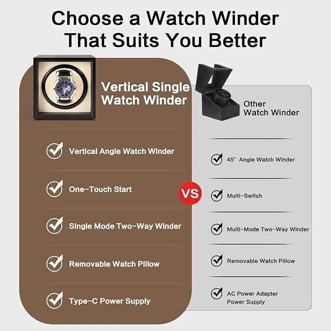 Automatic Single Watch Winder Type-C Powered Vertical Winding Quiet Stackable