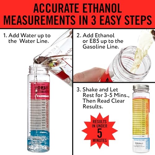 [2-Pack] Reusable Ethanol Testing Kit - Wide Mouth Fuel Test Bottle for E85