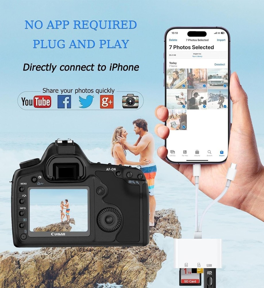 Lightning Dual Port SD Card Adapter - Efficient USB C Reader for iOS Devices