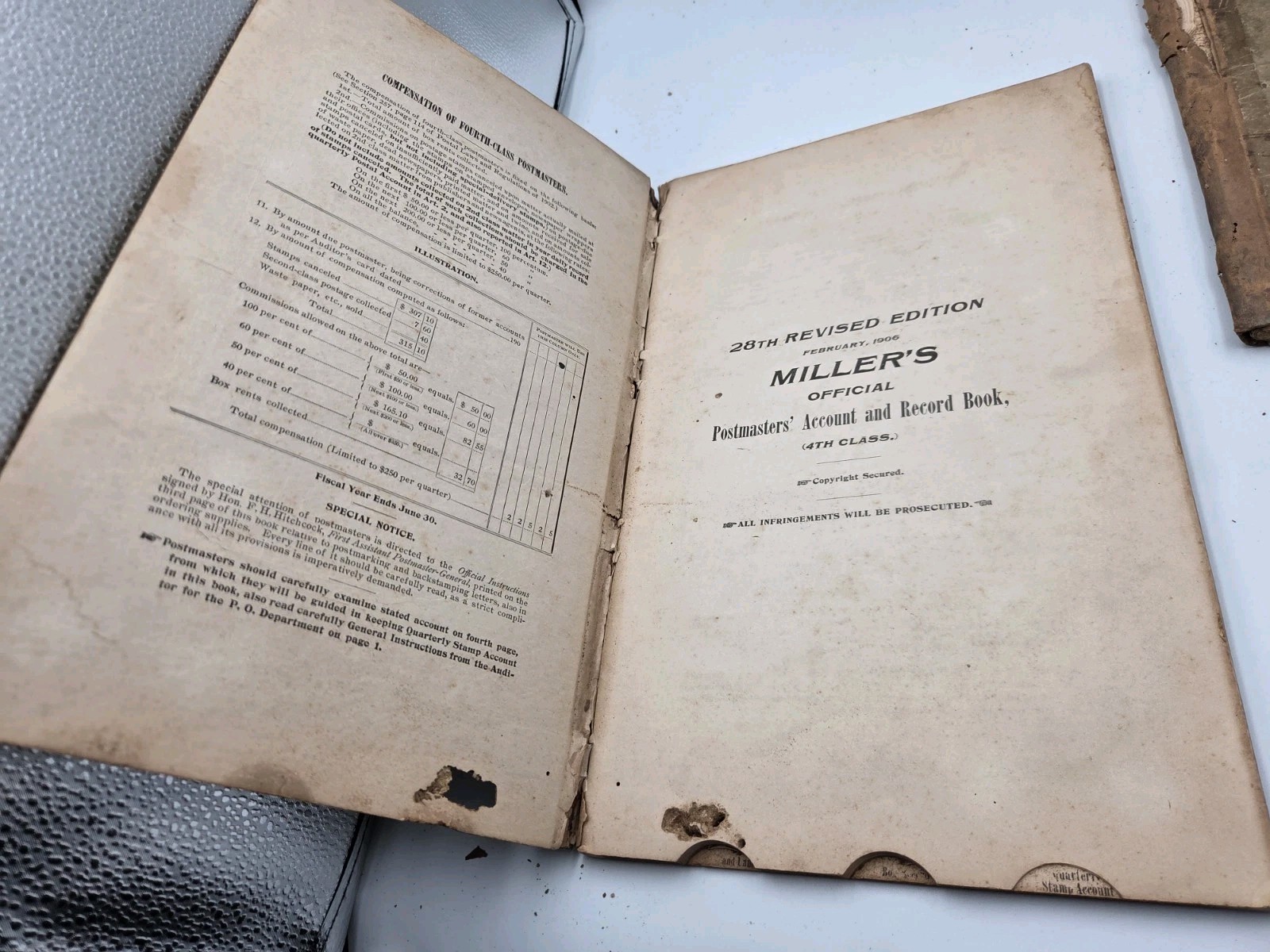 (4) Antique Postmasters Account Record Book 4th Class Abilene Virginia 1899-1906