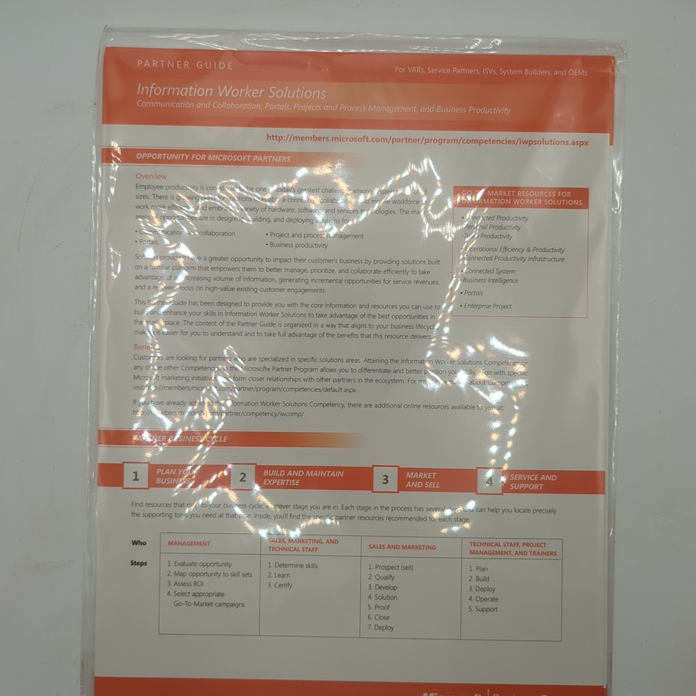 Microsoft Partner Guides 2004-2005 SEALED - CS10
