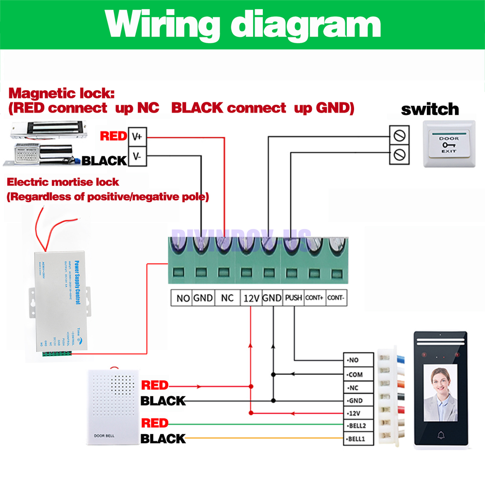 Door Access Power Supply for Entry Exit Control System Electric Lock 60W 12V 5A