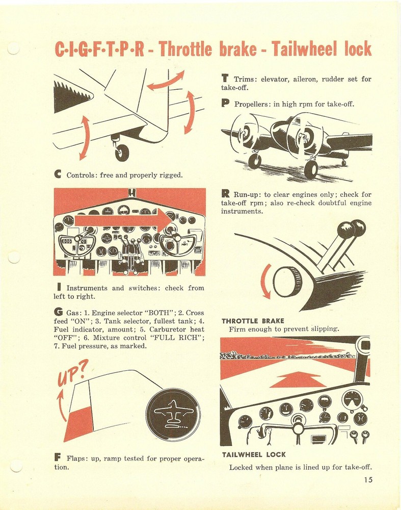 REPRINT 1944 ADVANCED 2-ENGINE FLYING PILOT TRAINING MANUAL