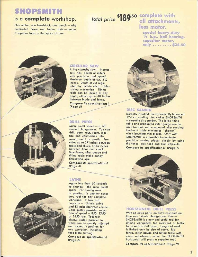 Complete Workshop Manual Fits SHOPSMITH The New Handyman Dated