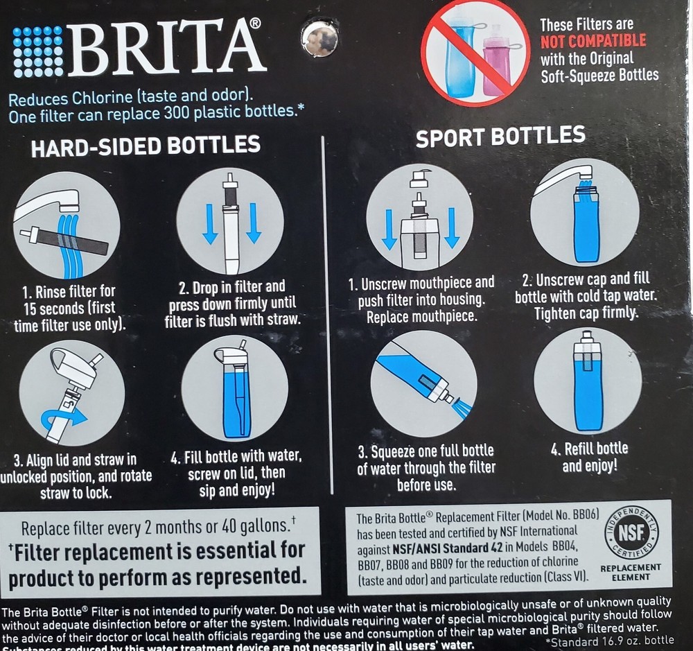 Brita Bottle Replacement Filters 2 count- New - Sealed