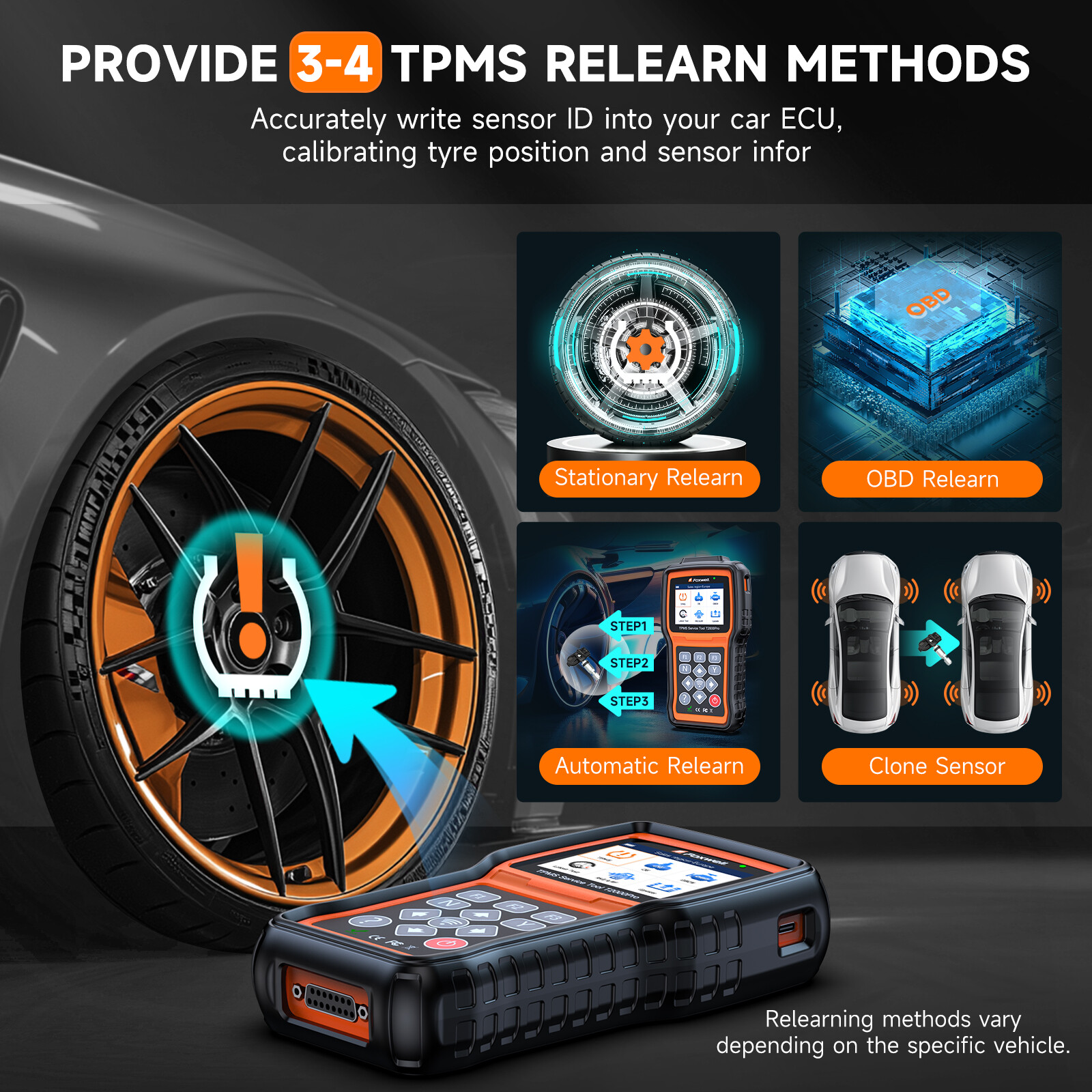 Foxwell T2000 PRO TPMS Programming Tool TPMS Relearn Reset OBD2 DTC Code Reader