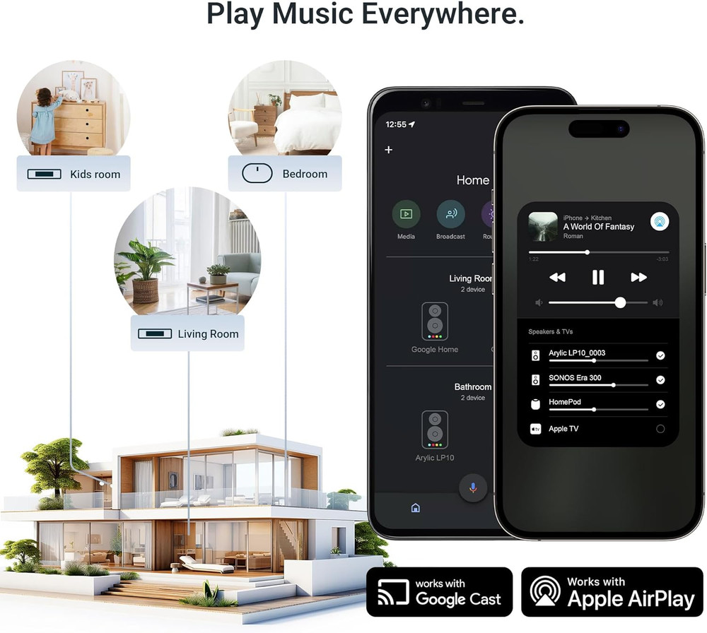 LP10 Wireless Music Receiver Wifi & Bluetooth Audio Streamer, Airplay 2,Google C