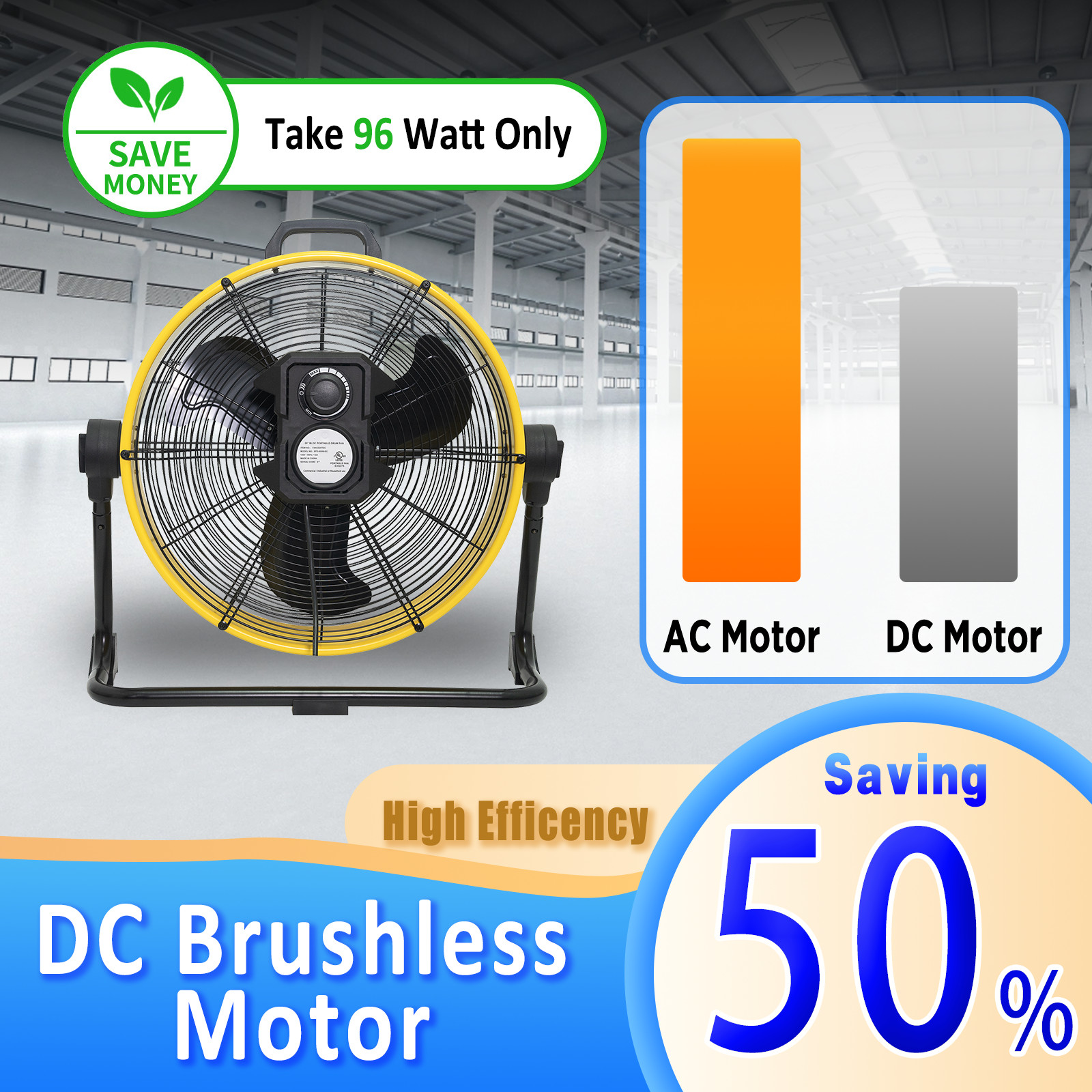 20" 6000 CFM Heavy Duty High Velocity Barrel Floor Drum Fan w DC Brushless Motor