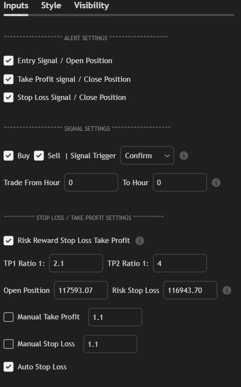 TradingView Buy/Sell Indicator| Pine Script Source Code | Alert | No Repaint