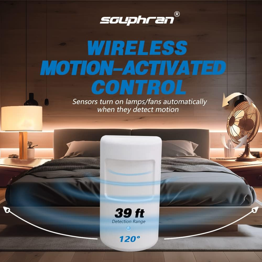 Upgraded Plug-In Motion Activated Light Control, Souphran Wireless Motion Detect
