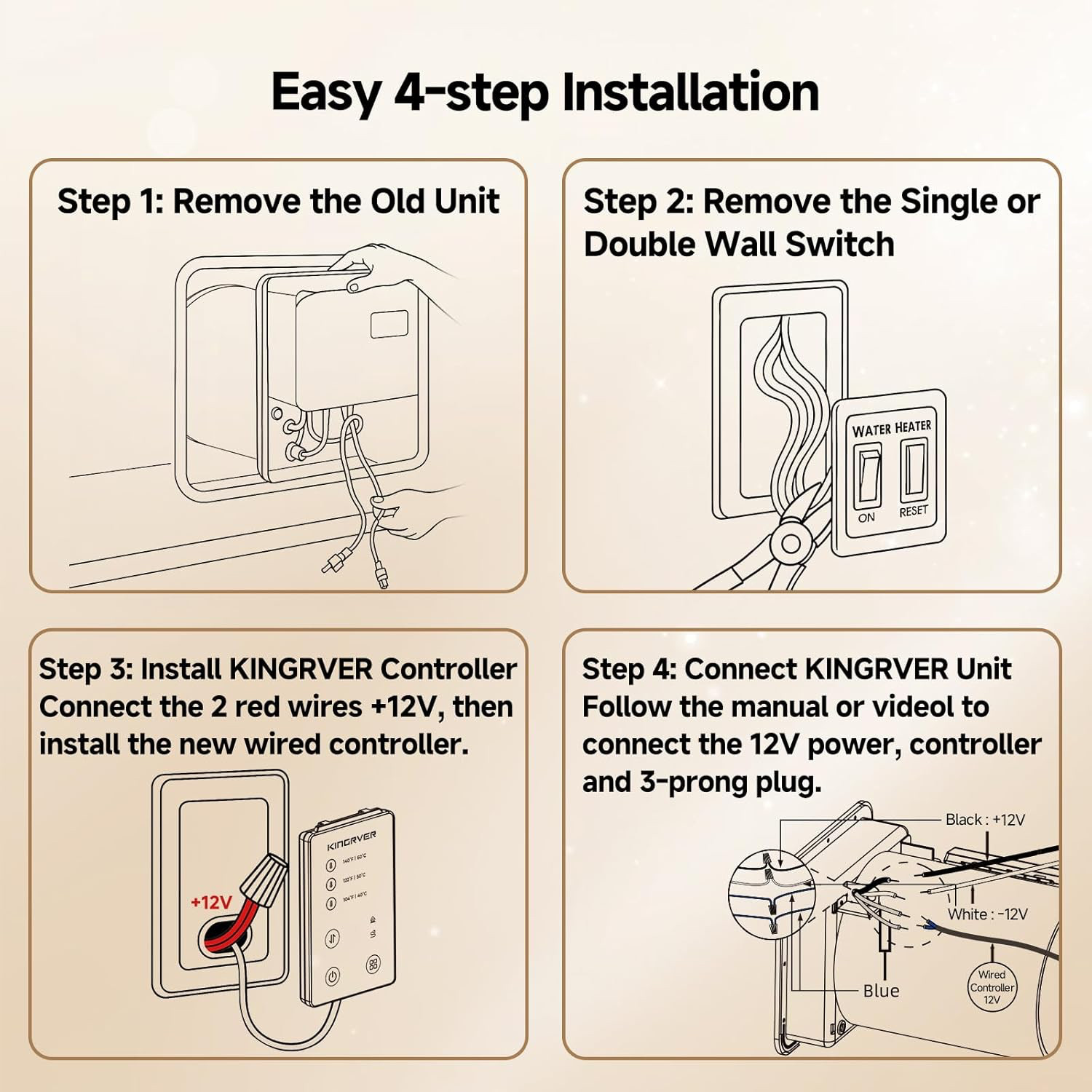 6 Gal Gas & Electric RV Camper Water Heater 1440W 12,000BTU +Controller W/0 door