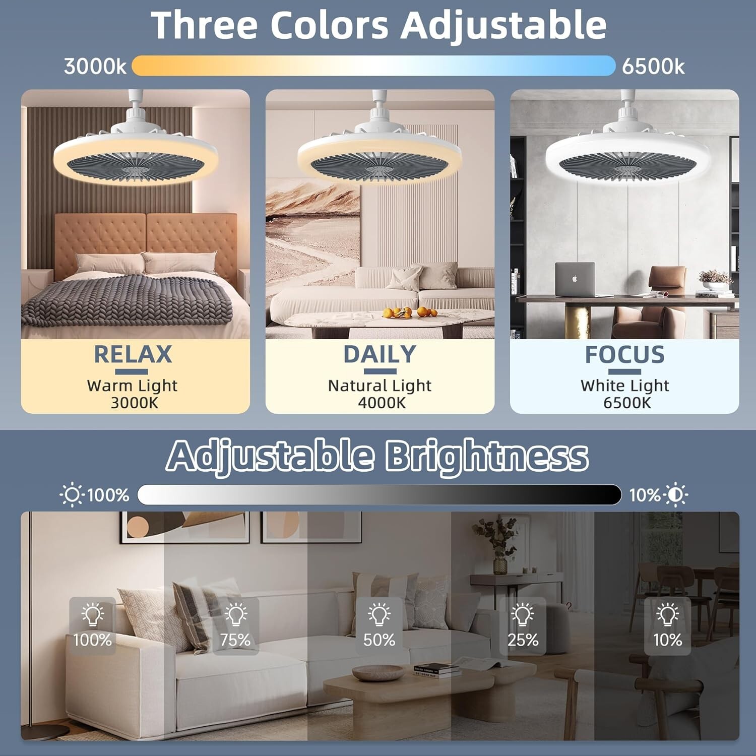 Socket Ceiling Fan Cool Light E26/E27 Base, Ceiling Fans with Light Cordless