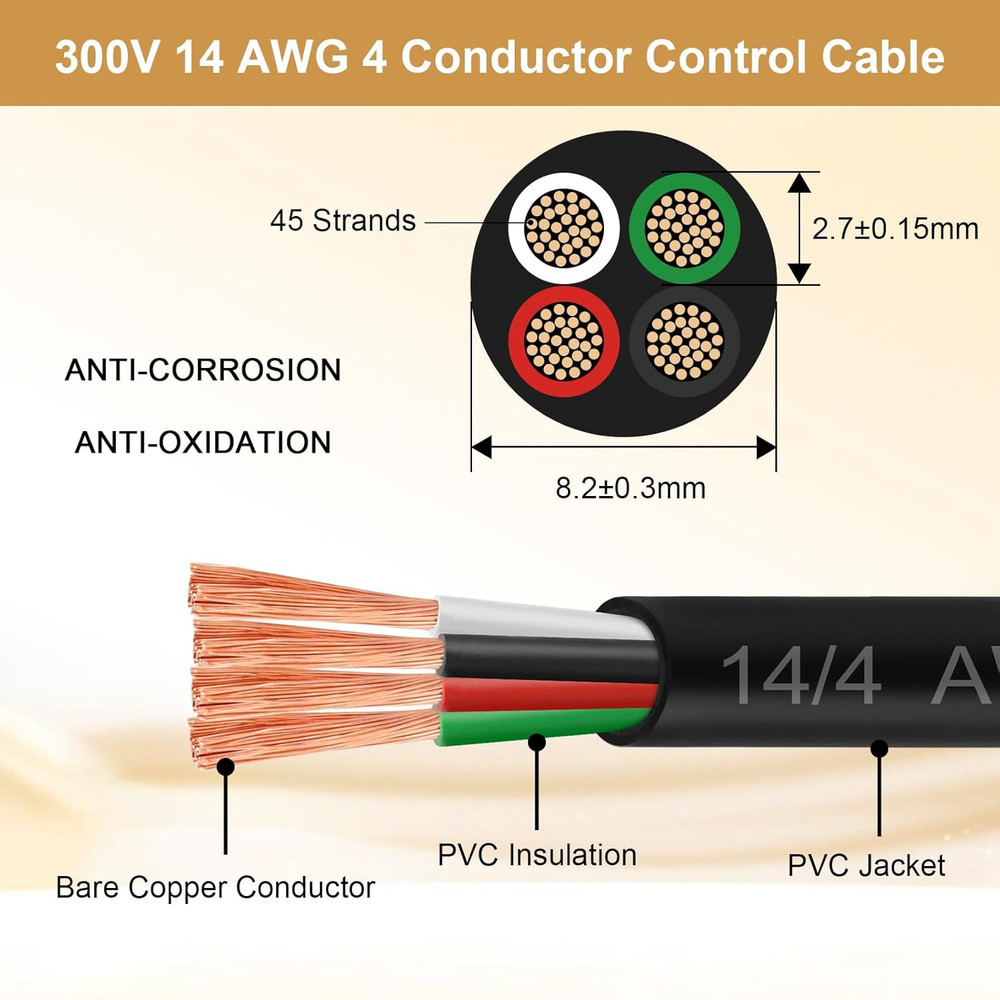14/4 AWG Mini-Split Cable - 50FT 14 AWG 4 Conductor Control Cable 300V Stranded