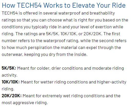 Polaris Youth TECH54 Switchback Jacket Teal 2833046