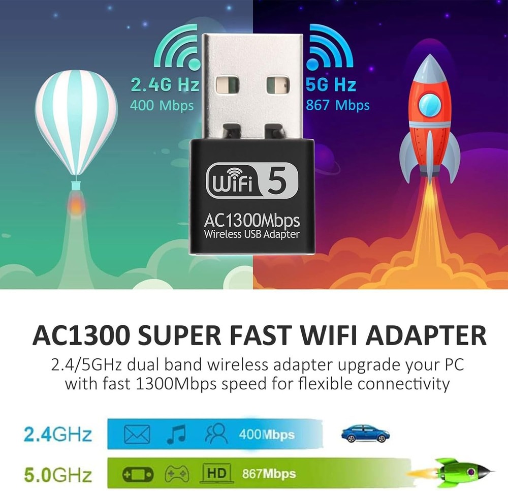 Wodgreat 1300Mbps USB WiFi Adapter for PC-Tiny Size Wireless Network Adapter for