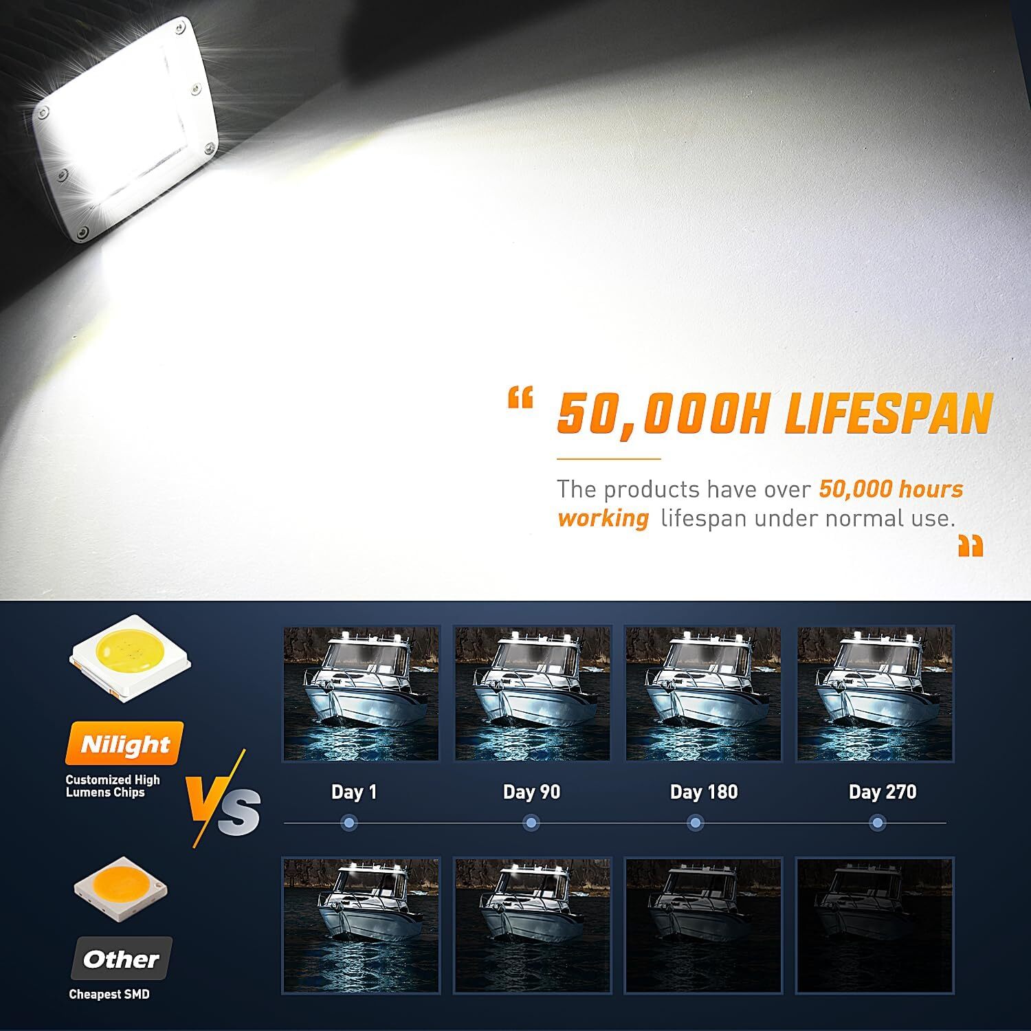 Nilight 2Pcs 3Inch 42W LED Cubes Upgraded Spot Flood Combo Square Driving Lights