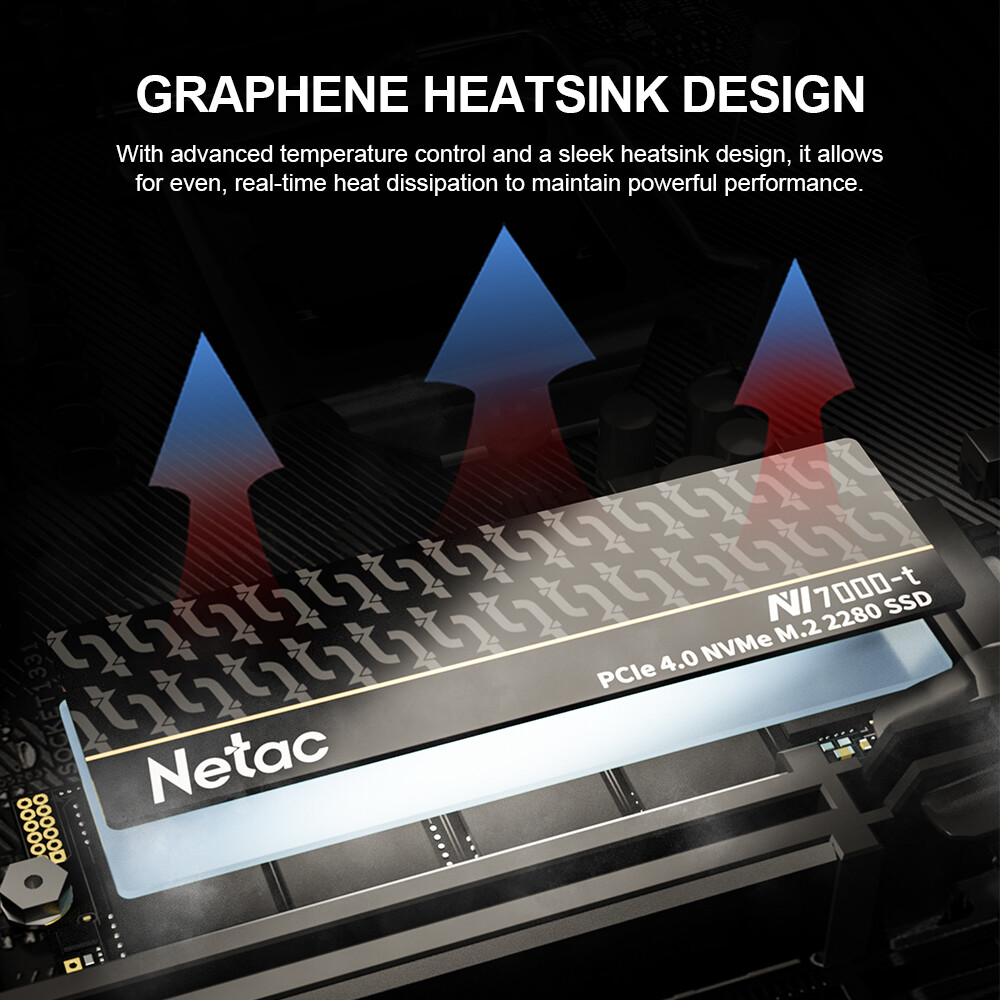 Netac 4TB 2TB 1TB 500GB M.2 PCIe SSD 2280 NVMe Internal Solid State Drive lot