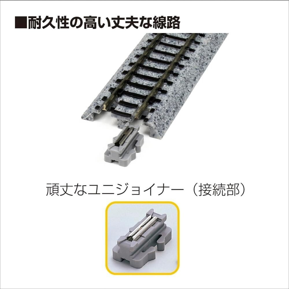 KATO N Gauge M2 Endless Basic Set Master 2 W/ Standby Line 20-853 Model Train