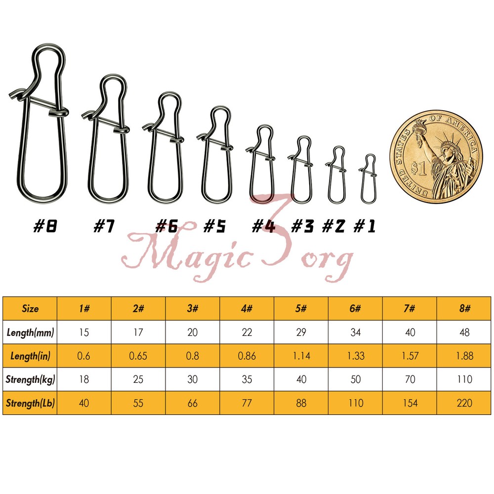 Fishing Snap Duo Lock Snap Stainless Steel Nice Swivel Solid Ring 100/200PCS
