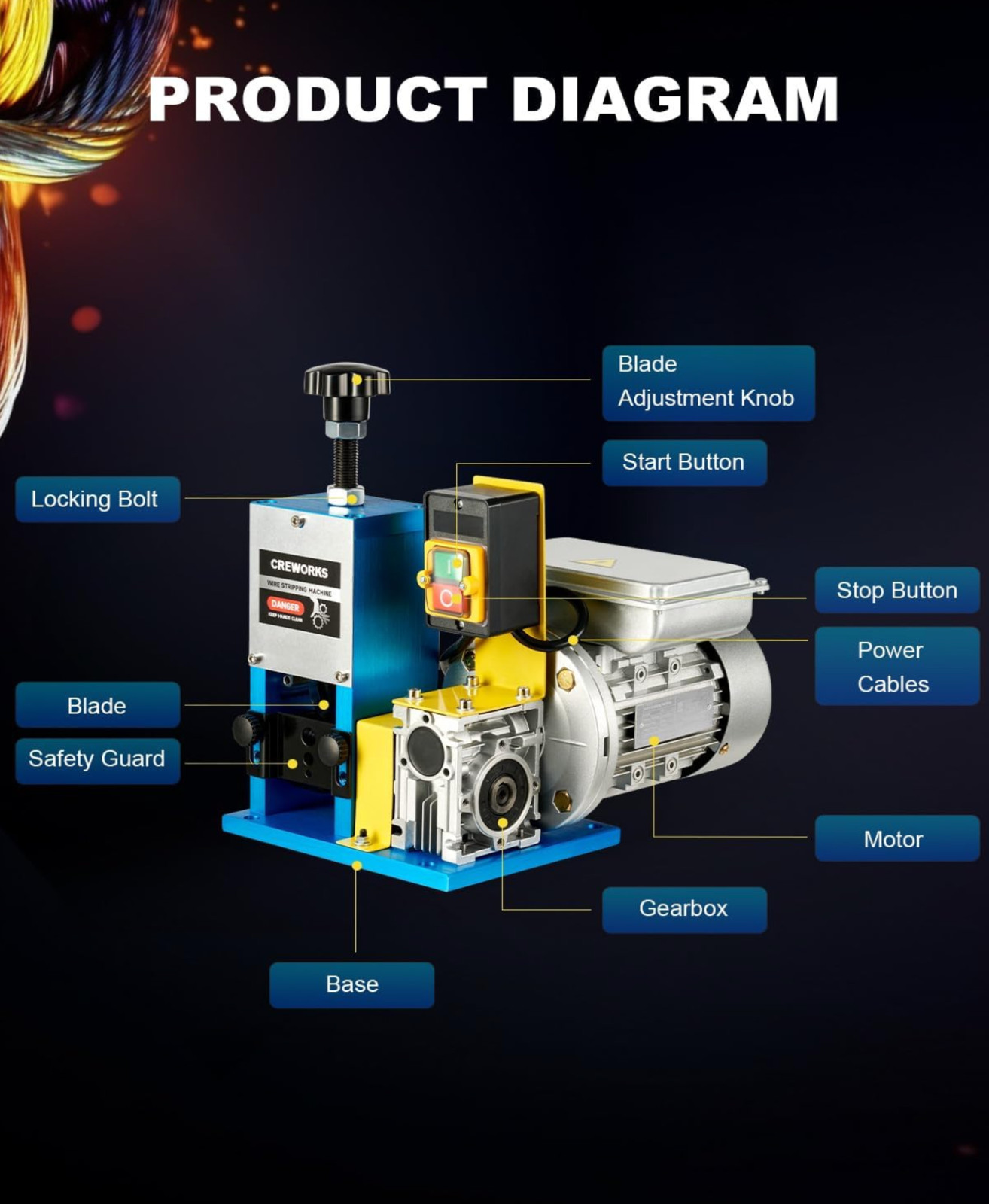 Pelacables Automatico Electrico Maquina De Pelacable Electricos Para Pelar Cable