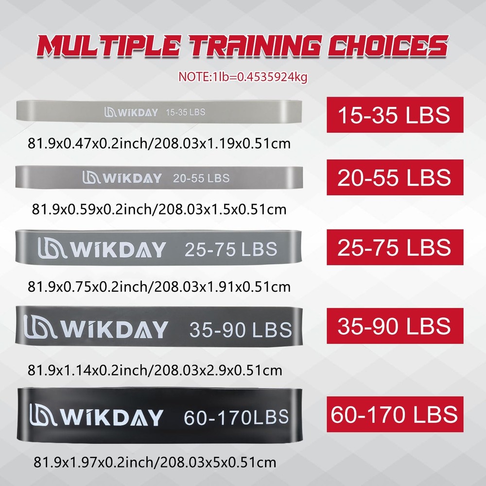 WIKDAY Resistance Bands, Pull Up Bands, Workout Bands for Exercise, Thick Hea...