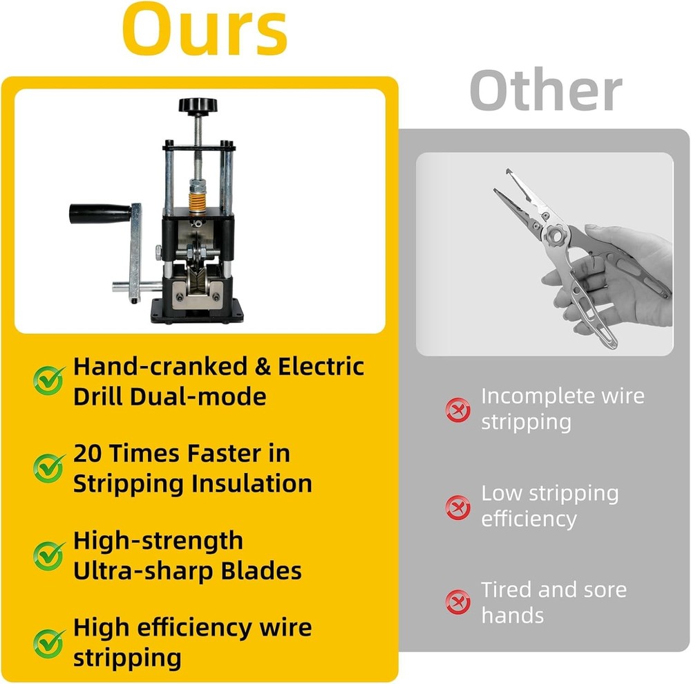 Wire Stripper Machine, 0.03-1 Inch Wire Stripping Machine with Hand Crank