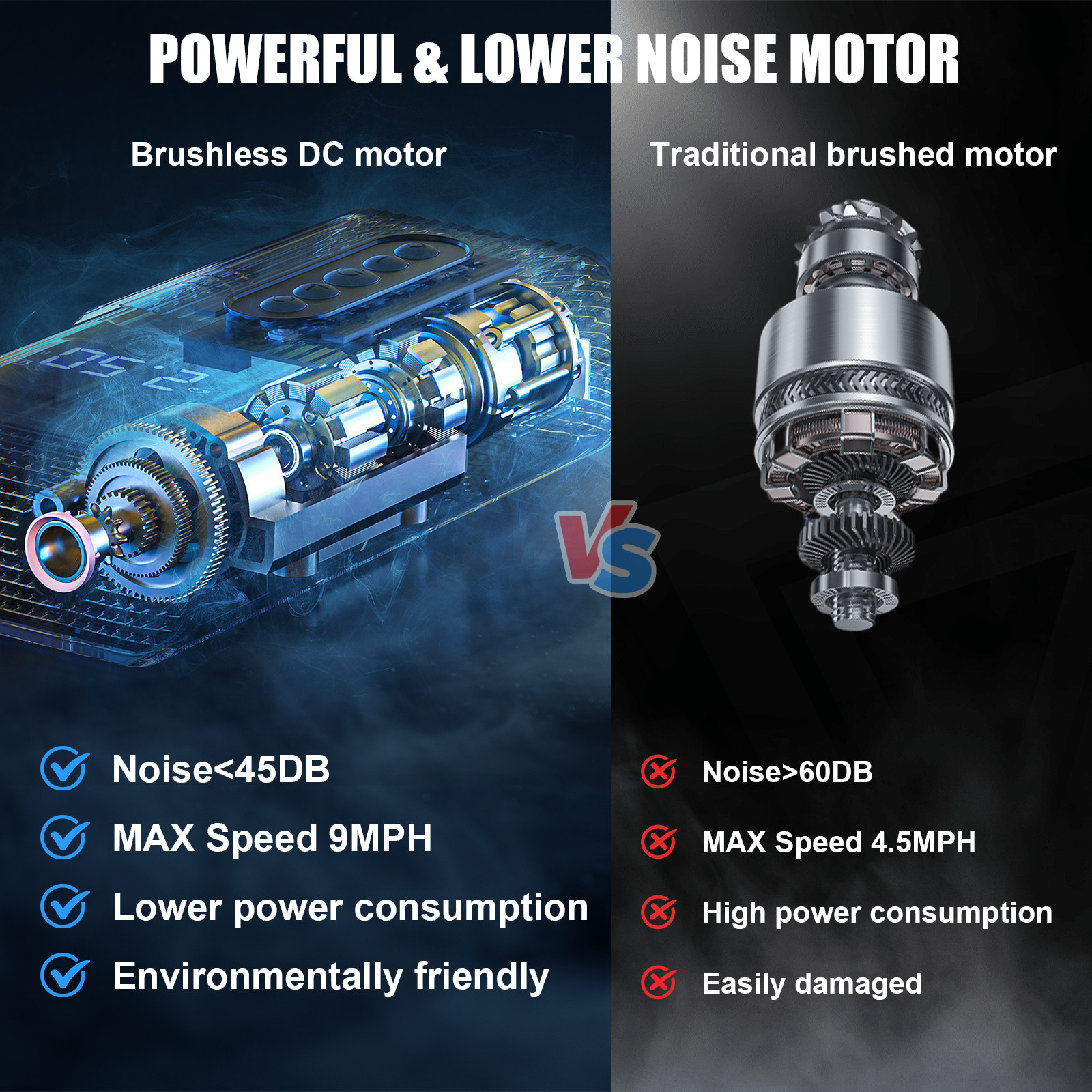 3.0HP Foldable Treadmill for Home Electric Quiet Folding Running Jogging Machine