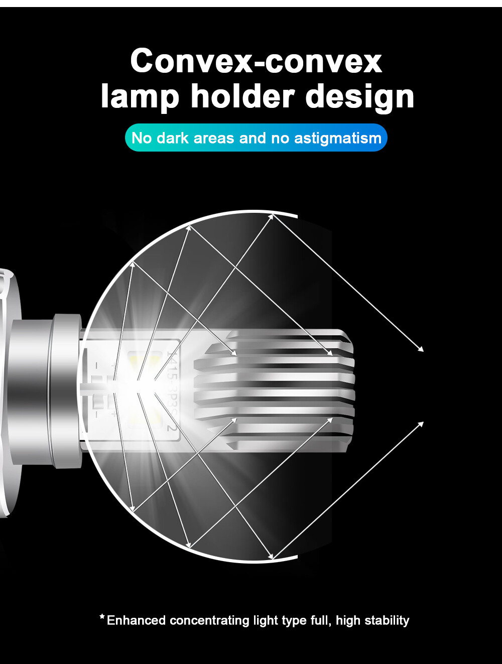 Ultra Hi/Lo LED Bulb for Kawasaki Vulcan 1700 Classic/Nomad 2009-2014 Visibility