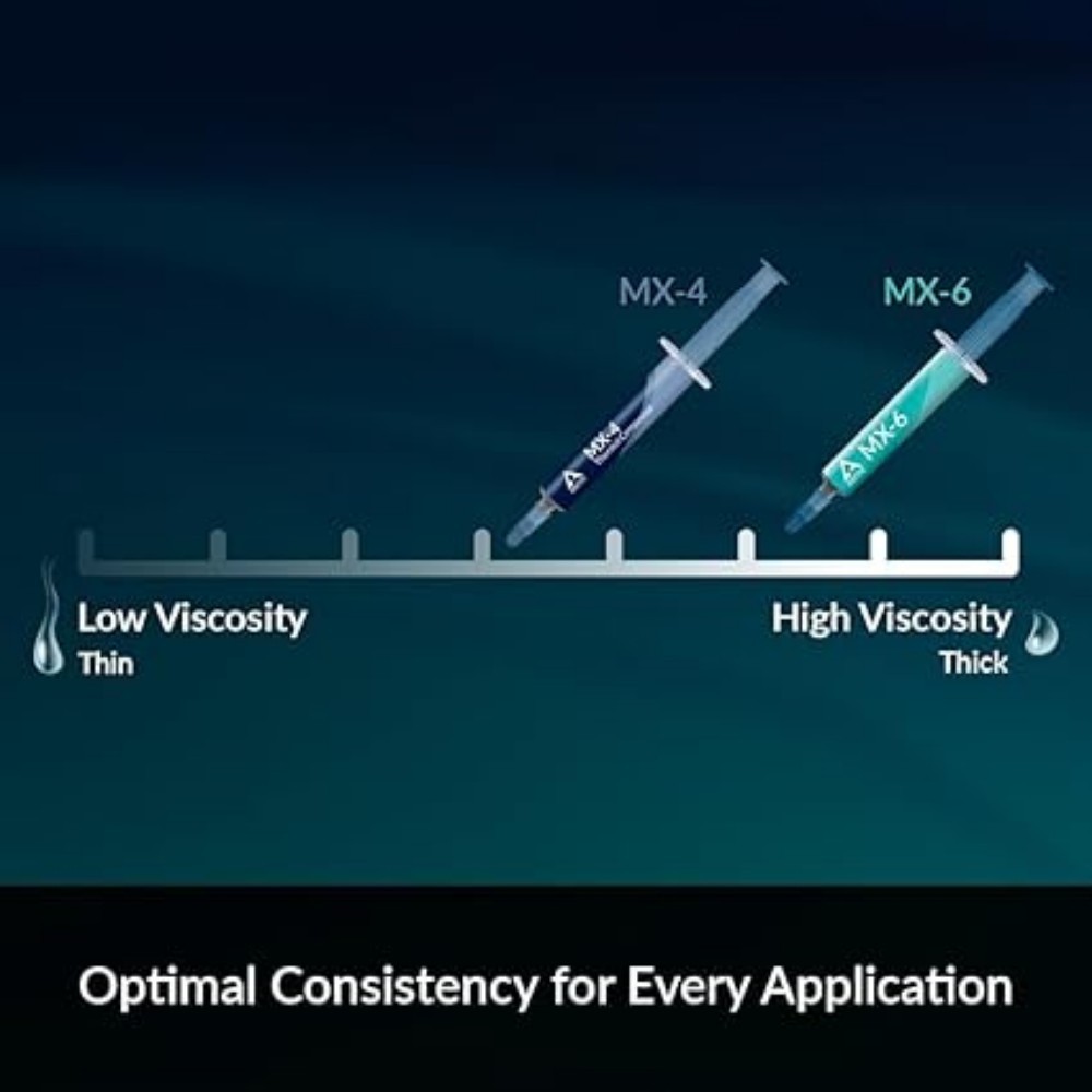 ARCTIC MX-4 (4g) CPU GPU PC Thermal Paste Processors Premium Performance Grease