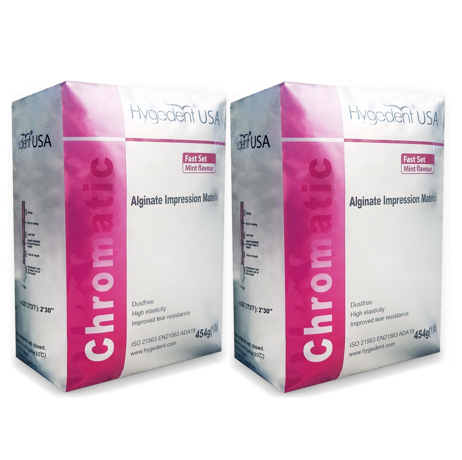 2 x Hygedent Chromatic Dental Fast Set Mint Dust Free Impression Alginate Dental