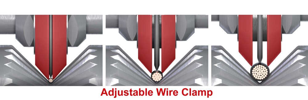Copper Wire Stripping Machine For Copper Recovery Cable Wire Stripper NEW