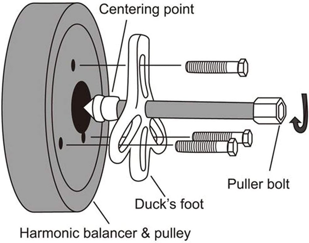 46pcs Harmonic Balancer Puller Set - Blue