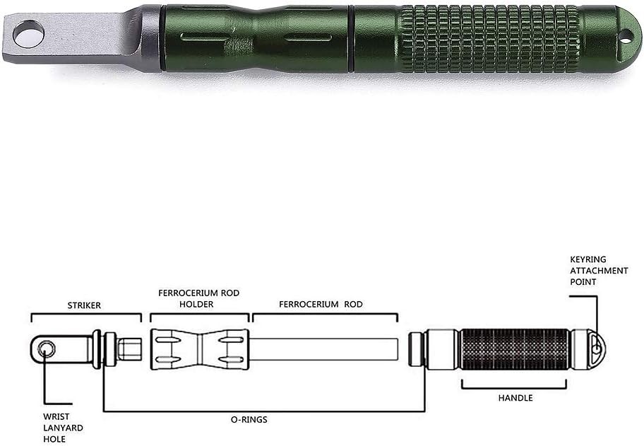 2PCS Compact Fire Starter with Scraper Striker, Replaceable Threaded Ferro Rod F