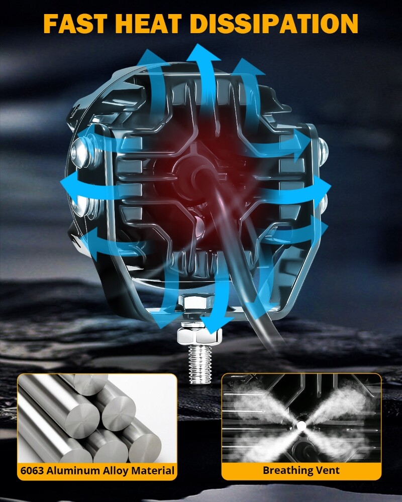 AUXBEAM 3"inch 108W Side Shooter LED Work Driving Light Spot Fog Pods Amber DRL