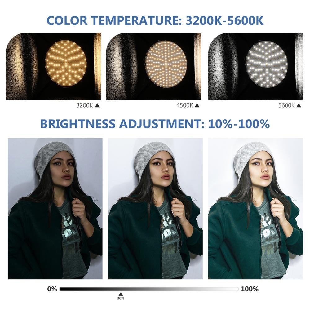 Neewer 3-Pack 2.4G 48W Dimmable LED Head Softbox Light Stand Filter Lighting Kit