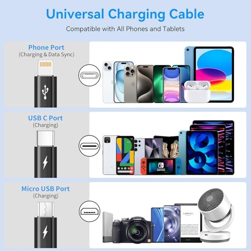 Multi Charging Cable [2Pack 4Ft] 3 in 1 Retractable Fast Charger Cable Multi